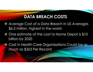 DATA BREACH COSTS
 Average Cost of a Data Breach in US Averages
$6.5 million, highest in the world
 One estimate of the cost to Home Depot is $10
billion by 2020
 Cost in Health Care Organizations Could be as
much as $363 Per Record
 