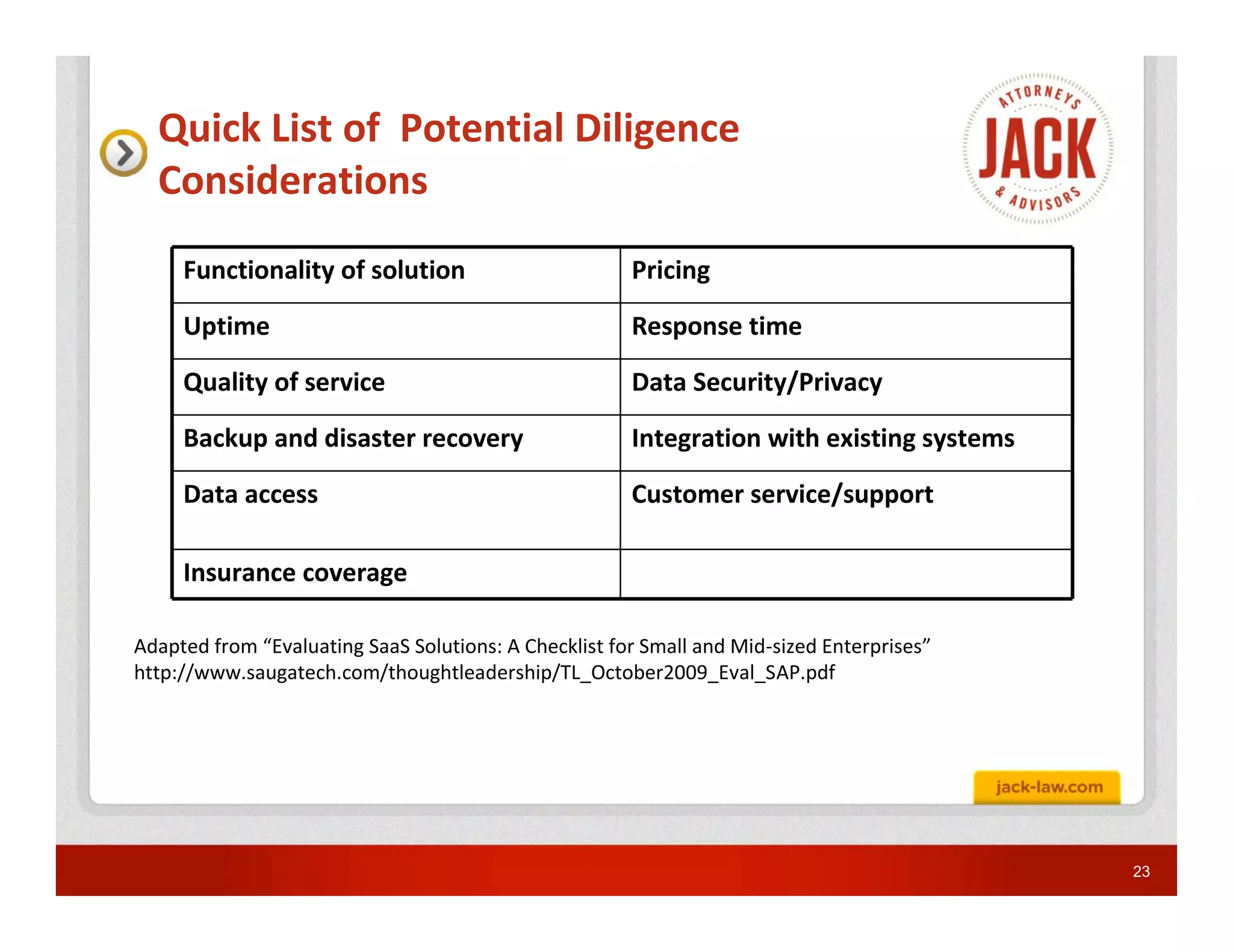 Quick List of Potential Diligence
  Considerations
     Functionality of solution                         Pricing

     Uptime                                            Response time

     Quality of service                                Data Security/Privacy

     Backup and disaster recovery                      Integration with existing systems

     Data access                                       Customer service/support

     Insurance coverage

Adapted from “Evaluating SaaS Solutions: A Checklist for Small and Mid-sized Enterprises”
http://www.saugatech.com/thoughtleadership/TL_October2009_Eval_SAP.pdf




                                                                                            23
 