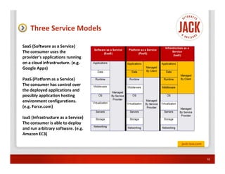 Three Service Models

SaaS (Software as a Service)
The consumer uses the
provider’s applications running
on a cloud infrastructure. (e.g.
Google Apps)

PaaS (Platform as a Service)
The consumer has control over
the deployed applications and
possibly application hosting
environment configurations.
(e.g. Force.com)

IaaS (Infrastructure as a Service)
The consumer is able to deploy
and run arbitrary software. (e.g.
Amazon EC3)




                                     10
 
