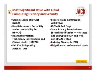 Most Significant Issue with Cloud
 Computing: Privacy and Security
• Gramm-Leach-Bliley Act         • Federal Trade Commission
  (GLBA)                           Act (FTCA)
• Health Insurance Portability   • ID Theft Red Flags
  and Accountability Act         • State Privacy Security Laws
  (HIPAA)                          (Breach Notification — 46 States
• Health Information               and Encryption (MA and NV),
  Technology for Economic and      use of SSN’s, etc.)
  Clinical Health (HITECH)       • Industry Standards (PCI)
• Fair Credit Reporting          • Litigation and enforcement cases
  Act/FACT Act




                                                                      19
 