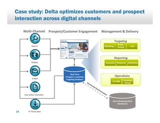 2                         "-           4


    &       /*(                *           .   &                                         -


                                                                         >
                      (                            &                             )




                      -                                .1                            ,




                                   /
                                       *
            ./&                            ,
                                                            )   &        *
                                                                             /




    )   ? (       (       @


                                                            *        &
                                                                    +    (


:       8         -
 