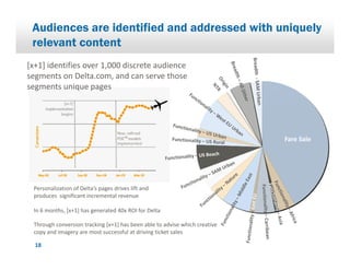 +                                               ( "

2        *            "
                      999
             #          "
             B




                                            3




'            *#   A             *
         *

5 =     "2                @92 ,( 5* #

.                     2                 3
                            *

    "
 