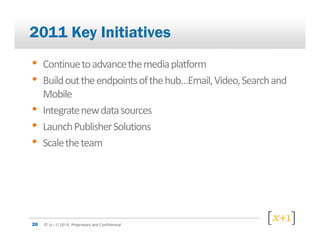 8         9"
•                                     *
•   6                            *   C)   "   "$

•   5                3
•   &          '             $
•   $




8       !"#$!$%& '       (
 