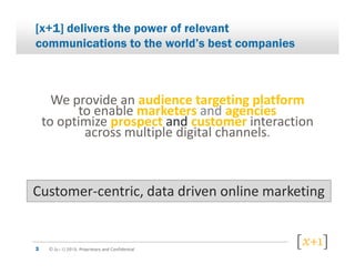 !       "


!   !"#$!$%& '       (
 