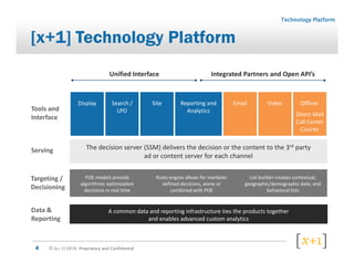 ,                 &


                                             "#


          #              $         %     $           ,                  )                       (**           +
                             &'(                         -
                                                                                            #




              .                        /$$ 0                                            1
                                                                 *

              '( )                           ,               3 *            &                    2        "
                                                 *             "                %                     "
                                                             3   '( )


                     -                                       *




$   !"#$!$%& '       (
 