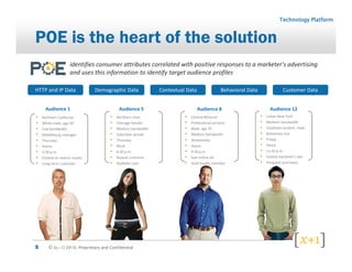 ,                  &


#&
%

4 ..'          5 #
               '                #              #            2   #                       6   #                                 #


                                                        !                               "                                 #
•   7                  *            •   7           :           •                               •   :         7 3 ;
•                  "       89       •   .          *            •   ' *                         •                     3
•   & 3        3                    •                   3       •          "   18               •   <                     "
•                                   •   $               3       •                   3           •   6                 2
•   .                               •   .                       •                               •   ?
•   4                               •                           •   4                           •   4
•   1+19                            •   =+19                    •   >+19                        •       +@8
•                                   •   ,                       •   $ 3                         •                         A
•   &      !                        •   $                       •   <                           •   ? B




'                  !"#$!$%& '       (
 