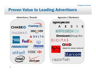 (   '   0


#   )       *   +
        %           &




'
 