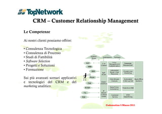 CRM – Customer Relationship Management
Le Competenze

Ai nostri clienti possiamo offrire:

• Consulenza Tecnologica
• Consulenza di Processo
• Studi di Fattibilità
• Software Selection
• Progetti e Soluzioni
• Formazione

Sui più avanzati scenari applicativi
e tecnologici del CRM e del
marketing analitico.




                                       Codemotion 5 Marzo 2011
 