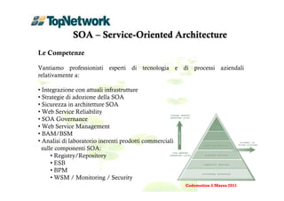 SOA – Service-Oriented Architecture
Le Competenze

Vantiamo professionisti esperti di tecnologia e di processi aziendali
relativamente a:

• Integrazione con attuali infrastrutture
• Strategie di adozione della SOA
• Sicurezza in architetture SOA
• Web Service Reliability
• SOA Governance
• Web Service Management
• BAM/BSM
• Analisi di laboratorio inerenti prodotti commerciali
  sulle componenti SOA:
      • Registry/Repository
      • ESB
      • BPM
      • WSM / Monitoring / Security
                                                         Codemotion 5 Marzo 2011
 