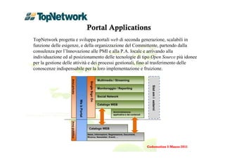 Portal Applications
TopNetwork progetta e sviluppa portali web di seconda generazione, scalabili in
funzione delle esigenze, e della organizzazione del Committente, partendo dalla
consulenza per l’Innovazione alle PMI e alla P.A. locale e arrivando alla
individuazione ed al posizionamento delle tecnologie di tipo Open Source più idonee
per la gestione delle attività e dei processi gestionali, fino al trasferimento delle
conoscenze indispensabile per la loro implementazione e fruizione.
                    Area privata


                                                                     Multimedia / Streaming


                                                    Single Sign On




                                                                                                                Sist em i esterni
                                                                     Monitoraggio / Reporting

                                                                     Social Network
                                    We b Portal




                                                                     Catalogo WEB

                                                                                Amministrazione
                                                                                applicativa e dei contenuti
                    Area pubblica




                                                   Catalogo WEB
                                                  News, Informazioni, Registrazione, Documenti,
                                                  Ricerca, Newsletter, Eventi, ...



                                                                                                              Codemotion 5 Marzo 2011
 
