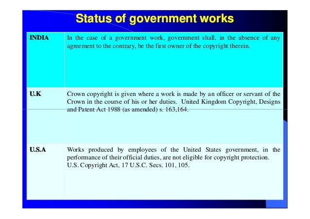 Case study on copyright law in india