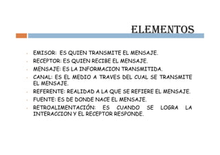 ELEMENTOS
•   EMISOR: ES QUIEN TRANSMITE EL MENSAJE.
•   RECEPTOR: ES QUIEN RECIBE EL MENSAJE.
•   MENSAJE: ES LA INFORMACION TRANSMITIDA.
•   CANAL: ES EL MEDIO A TRAVES DEL CUAL SE TRANSMITE
    EL MENSAJE.
•   REFERENTE: REALIDAD A LA QUE SE REFIERE EL MENSAJE.
•   FUENTE: ES DE DONDE NACE EL MENSAJE.
•   RETROALIMENTACIÓN: ES CUANDO SE          LOGRA   LA
    INTERACCION Y EL RECEPTOR RESPONDE.
 