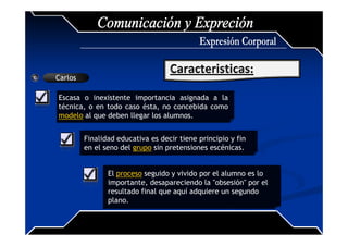 Carlos

Escasa o inexistente importancia asignada a la
técnica, o en todo caso ésta, no concebida como
modelo al que deben llegar los alumnos.


         Finalidad educativa es decir tiene principio y fin
         en el seno del grupo sin pretensiones escénicas.


                El proceso seguido y vivido por el alumno es lo
                importante, desapareciendo la "obsesión" por el
                resultado final que aquí adquiere un segundo
                plano.
 