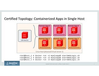 % & !"#$ ( ) ) * #!
6 2 - 9 % ( #;
6 5 7 .
-
.3
76
3 "
76
3 "
76
3 "
76
3 #
76
3 #
76
3 #
!
!
!
. %C -
 