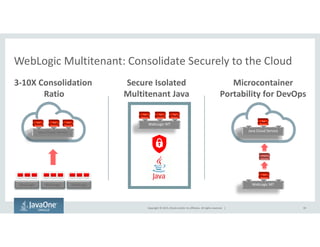 % & !"#$ ( ) ) *
7 6 C %
#J#J
7 6 7 6 7 6
# $
7 6 .
7 6 .
 