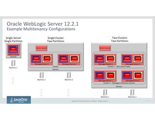 % & !"#$ ( ) ) * !!
7 6 #!)!)#
2 %
5
#
3
7 5#
5
7 5!
5
#
7 5#
5
7 5!
5
!
# !
3
7 5#
5
7 5!
5
#
7 5#
5
7 5!
5
!
# !
# 8 76
3
K 5# K 5!
#
K 5# K 5!
!
! 8
./
./
./
 