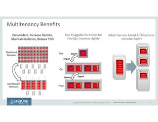 % & !"#$ ( ) ) *
%
8 - % 5 !@
3
3
3
C 0 3 %
0 5 .
L
3
>
3 C 0 %
!
5
@
5
5
5
5
#
5
B C
0 %
 