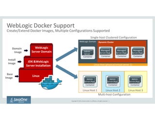 % & !"#$ ( ) ) *
7 6 3 ,
( 2 3 , 0
7 6 3
6 2 - 9 % ( #;
(
6 2 - @6 2 - # 6 2 - !
( (
(((
B
B
 