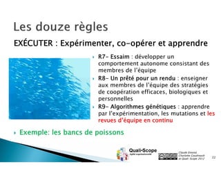 EXÉCUTER : Expérimenter, co-opérer et apprendre
                           R7- Essaim : développer un
                            comportement autonome consistant des
                            membres de l’équipe
                           R8- Un prêté pour un rendu : enseigner
                            aux membres de l’équipe des stratégies
                            de coopération efficaces, biologiques et
                            personnelles
                           R9- Algorithmes génétiques : apprendre
                            par l’expérimentation, les mutations et les
                            revues d’équipe en continu

   Exemple: les bancs de poissons

                                                         Claude Emond,
                                                         Charlotte Goudreault
                                                         et Quali•Scope 2012    22
 