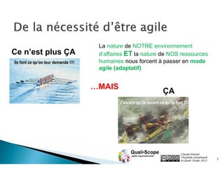 La nature de NOTRE environnement
Ce n’est plus ÇA                       d’affaires ET la nature de NOS ressources
Ils font ce qu’on leur demande !!!!    humaines nous forcent à passer en mode
                                       agile (adaptatif)


                                      …MAIS
                                                                       ÇA
                                              J’espère qu’ils savent ce qu’ils font !!




                                                                                  Claude Emond,
                                                                                  Charlotte Goudreault
                                                                                  et Quali•Scope 2012    7
 