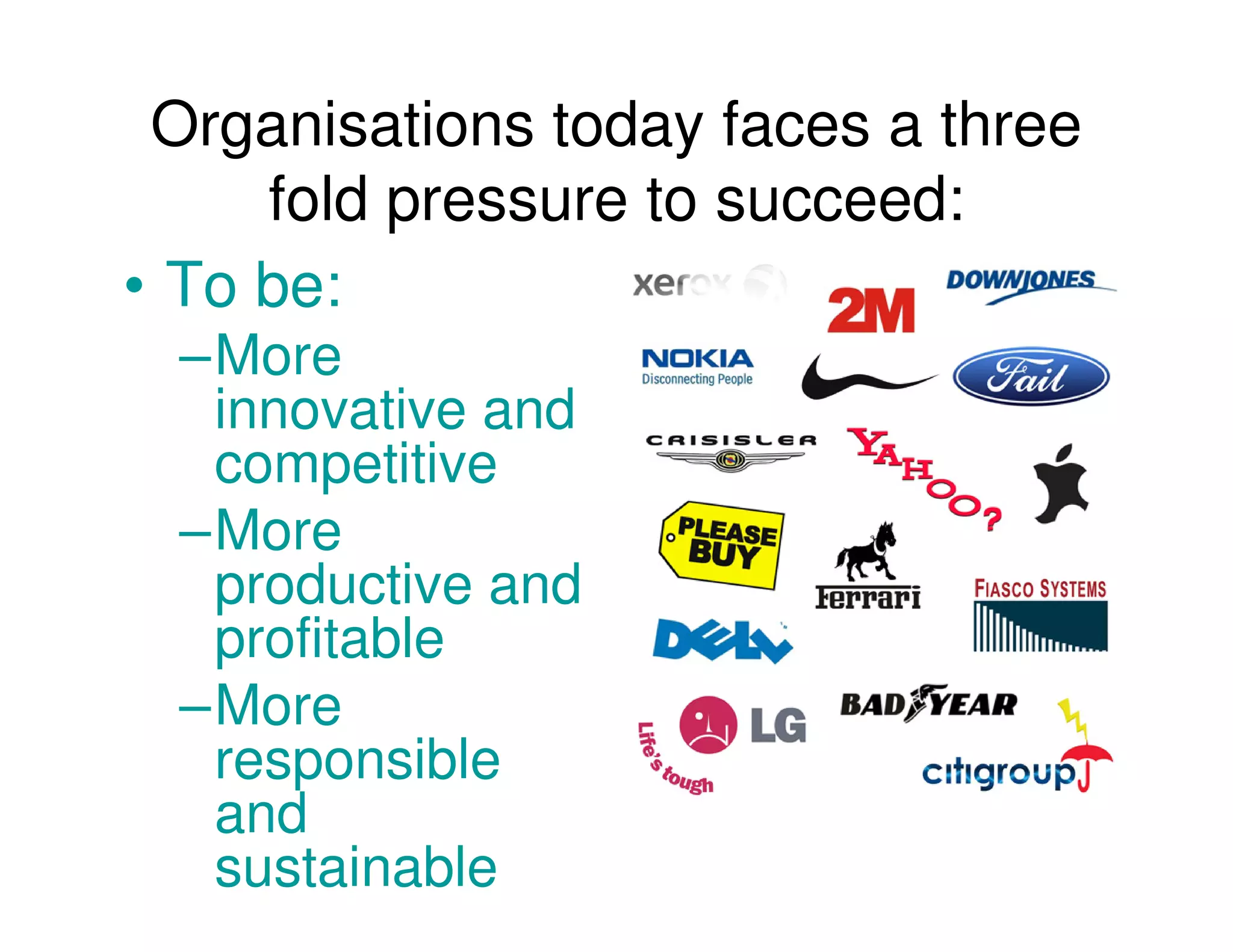 Organisations today faces a three
fold pressure to succeed:
• To be:
–More
innovative and
competitive
–More
productive and
profitable
–More
responsible
and
sustainable