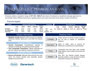 Roche's Acquisition of Genentech | PDF