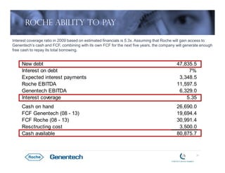 Roche's Acquisition of Genentech | PDF