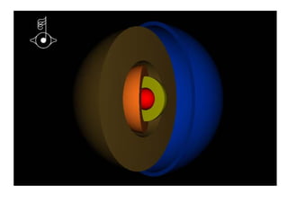 Cultural Apps. A Selection