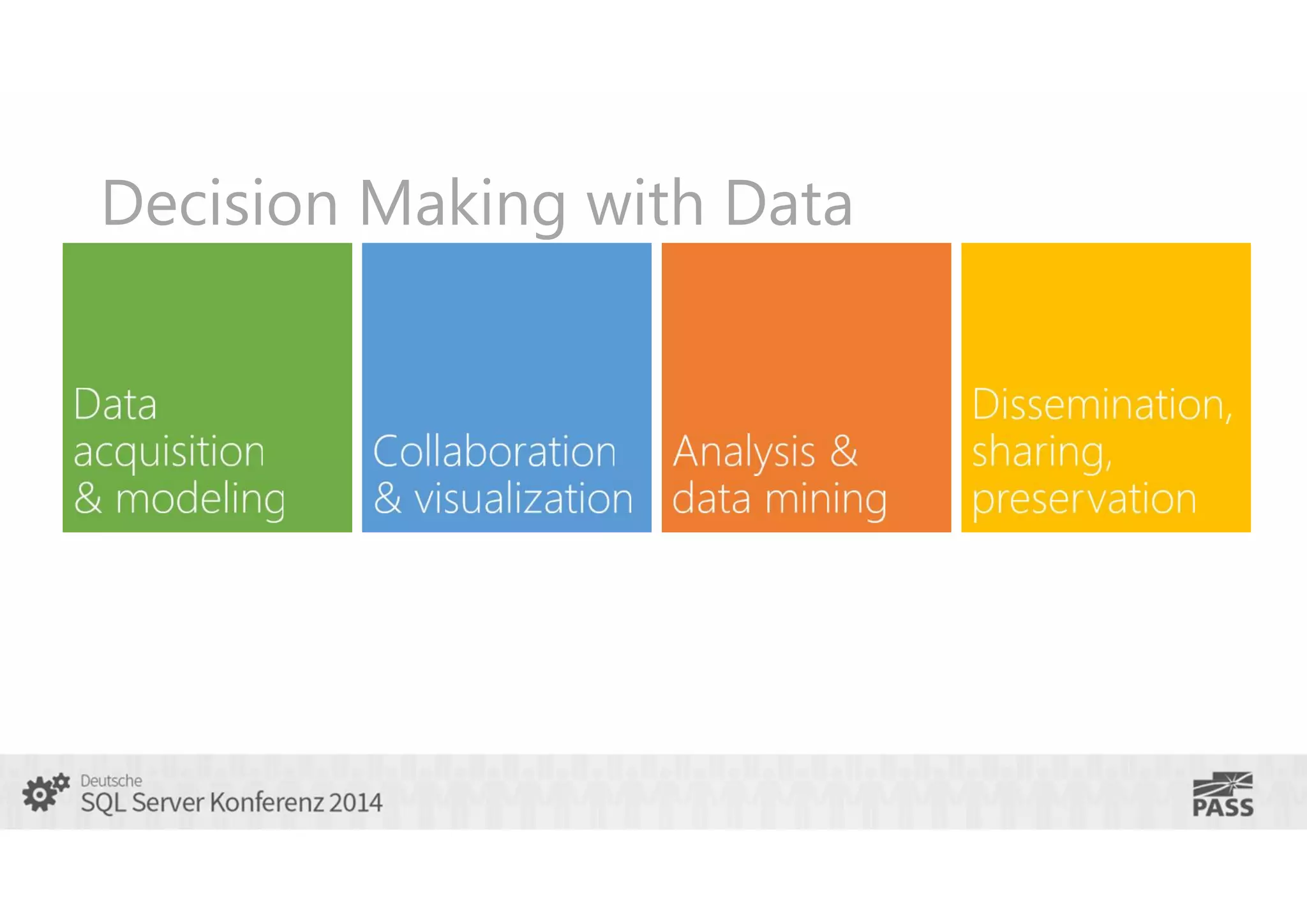 Decision Making with Data

 