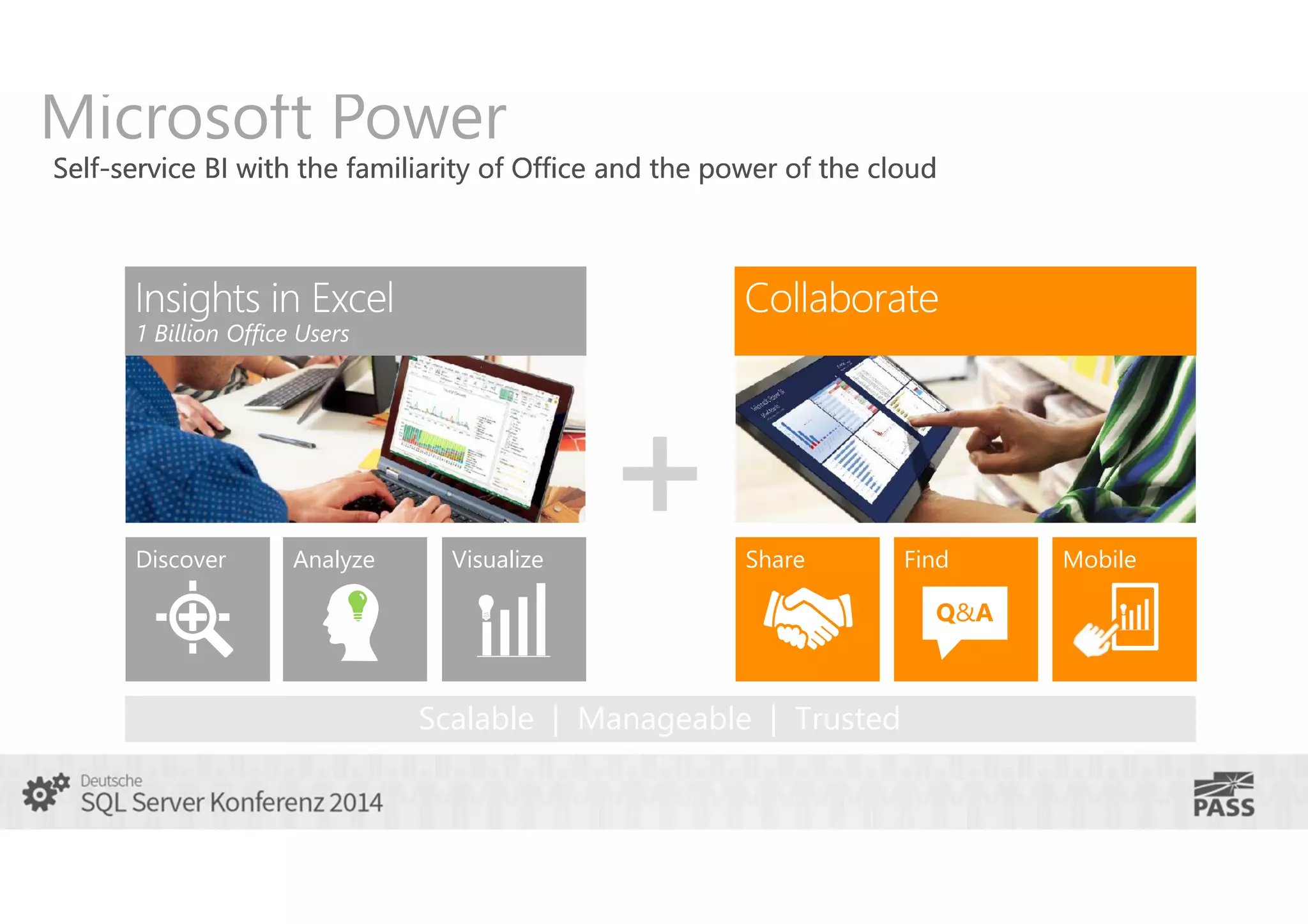 Microsoft Power
1 Billion Office Users

Discover

Analyze

Visualize

Share

Find

Q&A

Scalable | Manageable | Trusted

Mobile

 