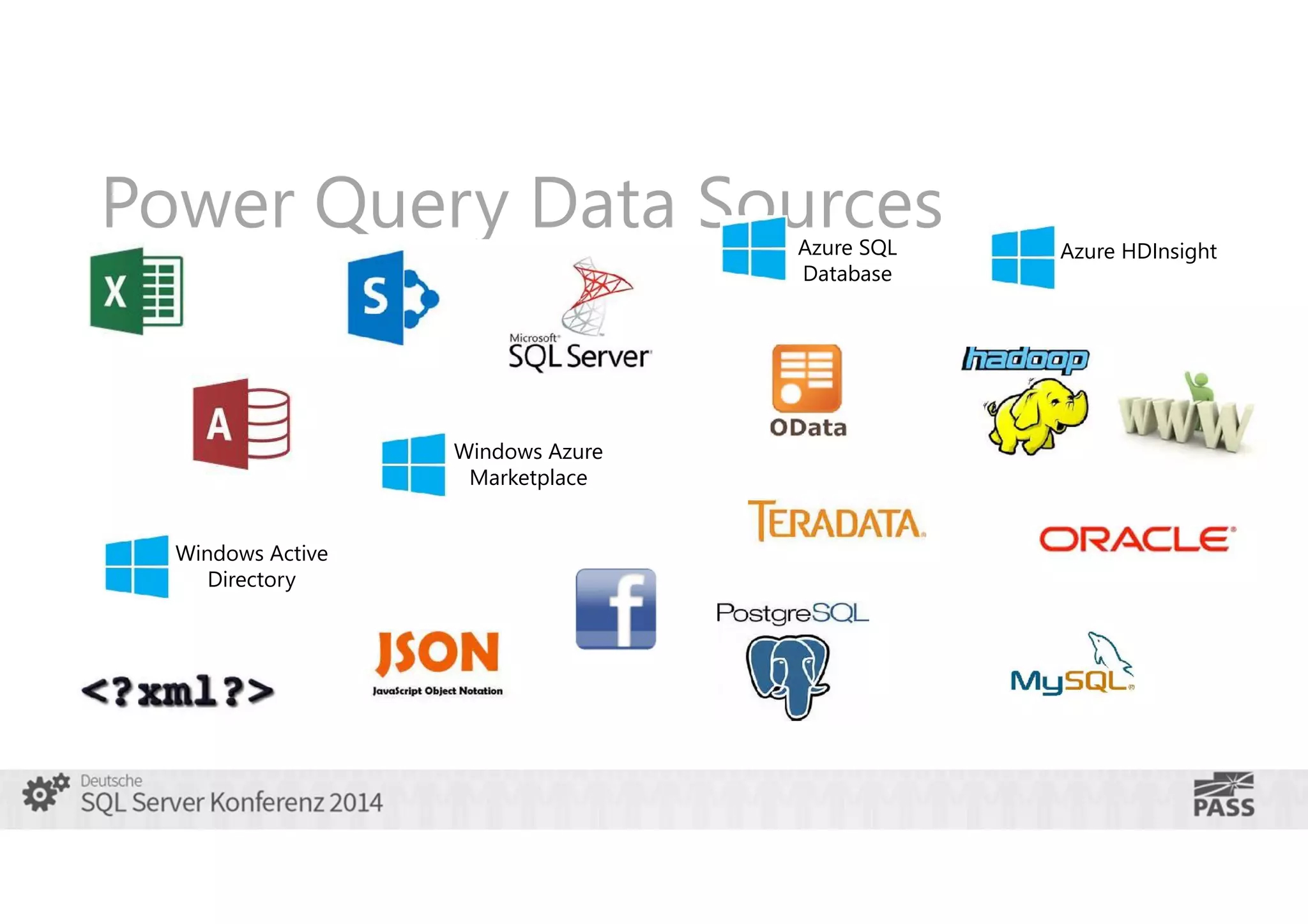 Power Query Data Sources
Azure SQL
Database

Windows Azure
Marketplace
Windows Active
Directory

S

Azure HDInsight

 