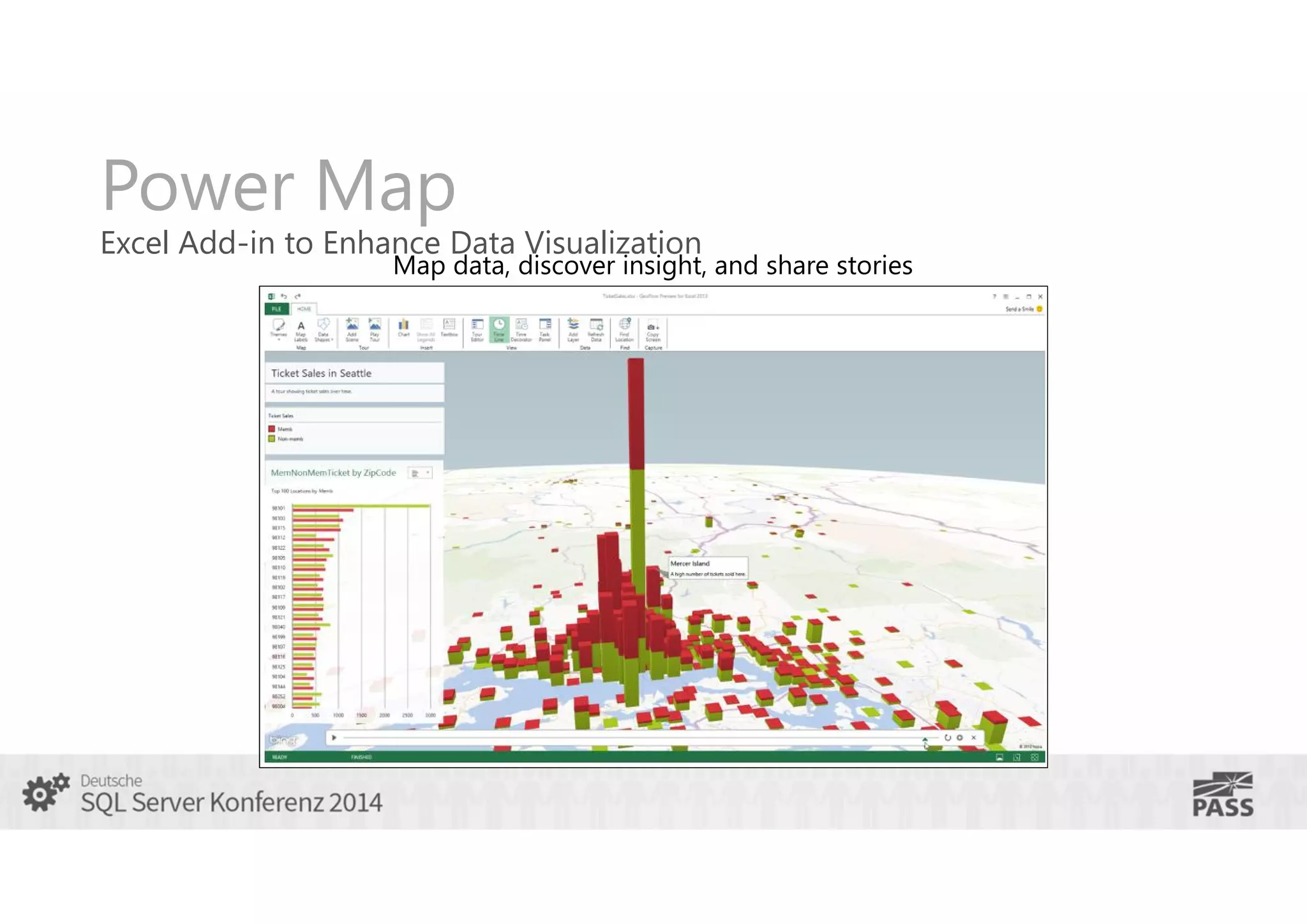 Power Map

Excel Add-in to Enhance Data Visualization

Map data, discover insight, and share stories

 