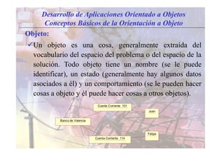 Microsoft PowerPoint - Desarrollo Orientado a Objeto version 2.pptx - 1 ...