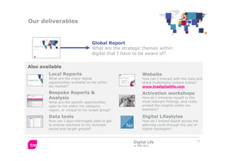 Our deliverables


                                  Global Report
                                  What are the strategi...