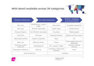 With detail available across 34 categories



                                                                            ...