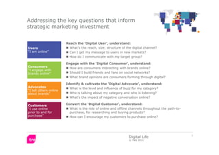 Addressing the key questions that inform
strategic marketing investment


                        Reach the 'Digital User'...