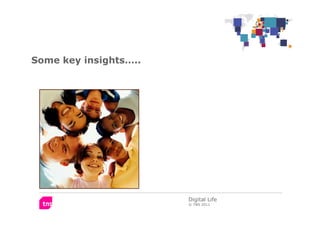 Some key insights…..




                       Digital Life
                       © TNS 2011
 