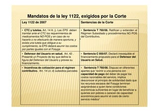 Mandatos de la ley 1122, exigidos por la Corte
Ley 1122 de 2007                                        Sentencias de la Corte

• CTC y tutelas. Art. 14 lit. j). Las EPS deben         • Sentencia T 760/08. Ratifican y extienden al
tramitar ante el CTC los requerimientos de              Régimen Subsidiado y procedimientos NO POS
medicamentos NO POS y en caso de no                     del Contributivo.
hacerlo o no efectuarlo de manera oportuna, y       •
exista una tutela que obligue a su
cumplimiento, la EPS deberá asumir los costos
por partes iguales con el Fosyga
• Defensor del Usuario en salud. Art. 42 .              • Sentencia C 950/07. Declaró inexequible el
Presenté un Proyecto de ley que define la               financiamiento propuesto para el Defensor del
figura del Defensor del Usuario y prevee su             Usuario en Salud.
financiamiento.
• Incentivos de cotización para el régimen              • Sentencia T 760/08. Dispuso en diferentes
contributivo. Art. 14 Lit. d) subsidios parciales       apartes que “eximir a una persona con
                                                        capacidad de pago del deber de pagar los
                                                        costos razonables del servicio, implica
                                                        desconocer el principio de solidaridad dado que
                                                        los recursos escasos del Fosyga terminan
                                                        asignándose a quien tiene condiciones
                                                        económicas suficientes en lugar de beneficiar a
                                                        quienes son pobres o carecen de capacidad
                                                        económica para asumir el costo de cierto
                                                        servicio médico”
 