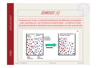 ÓSMOSIS (I)
DISOLUCIONES

                     Fenómeno por el que, cuando dos disoluciones de diferente concentración
                      están separadas por una membrana semipermeable , se observa un flujo
                     de disolvente desde la disolución menos concentrada a la más concentrada
TEMA:




               Pulgas 1º Bachillerato                  Disoluciones                     Eric Calvo
 