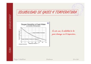SOLUBILIDAD DE GASES Y TEMPERATURA
DISOLUCIONES




                                                   En este caso, la solubilidad de los
                                                   gases disminuye con la temperatura..
TEMA:




               Pulgas 1º Bachillerato   Disoluciones                              Eric Calvo
 