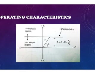 OPERATING CHARACTERISTICS
 