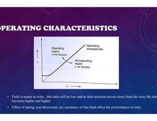OPERATING CHARACTERISTICS
• Fault is nearer to relay , this ratio will be low and as fault position moves away from the relay the ratio
becomes higher and higher
• Effect of spring, non directional ,arc resistance of line fault affect the performance of relay
 