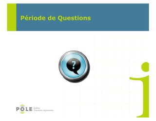 Période de Questions


• Exemple
   – Exemple
      • Exemple
 