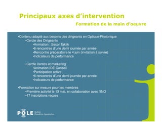 Principaux axes d’intervention
                                        Formation de la main d’oeuvre

•Contenu adapté aux besoins des dirigeants en Optique-Photonique
    •Cercle des Dirigeants
         •Animation : Secor Taktik
         •6 rencontres d’une demi journée par année
         •Rencontre préparatoire le 4 juin (invitation à suivre)
         •Indicateurs de performance

     •Cercle Ventes et marketing
          •Animation IDE Conseil
          •Participation active
          •6 rencontres d’une demi-journée par année
          •Indicateurs de performance

•Formation sur mesure pour les membres
    •Première activité le 13 mai, en collaboration avec l’INO
    •17 inscriptions reçues
 