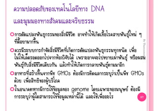 DNA

                                       Œ                      ‹




                                                                    By Thanyamon C.
    ‹ Œ                   Œ    Œ                    ‹    
                          Œ    Œ              
            Œ            GMOs Œ                    ‹ š        GMOs
Œ               Œ
                    ŒŒ        genome                          Œ
          ‹ Œ            ŒŒ    ‹ Œ         Œ                       37
 
