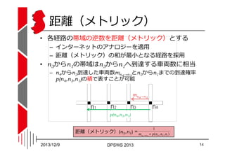 距離（メトリック）
• 各経路の帯域の逆数を距離（メトリック）とする
このイメージは、現在表示できません。

– インターネットのアナロジーを適用
– 距離（メトリック）の和が最⼩となる経路を採用

• n3からn1の帯域はn3からn1へ到達す...