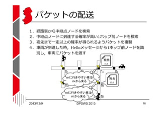 パケットの配送
１．経路表から中継点ノードを検索
２．中継点ノードに到達する確率が高い1ホップ前ノードを検索
３．宛先まで一定以上の確率が得られるようパケットを複製
４．⾞両が到達した時，Helloメッセージから1ホップ前ノードを識
別し，⾞両...