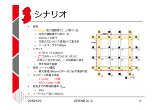 シナリオ

•

⾞両
–
⾊の道路端で1.125秒に1台
– ⽩⾊の道路端で10秒に1台
– 50km/hで⾛⾏
– 交差点では90%で直進5%で右左折
– データバッファ2MByte
パケット
– 1パケット512KByte
–
内のノード...