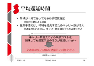 平均遅延時間
• 帯域が十分であっても100秒程度遅延
− ⾞両の移動による遅延

• 提案⼿法では，帯域を優先するためキャリー数が増⼤
− 交通量の多い選択し、キャリー数が増えても遅延は⼩さい
֨
쨐◌

キャリー数増⼤による乗換コストを
加...