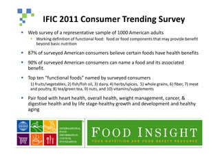 IFIC 2011 Consumer Trending Survey
§ Web survey of a representative sample of 1000 American adults
    § Working definition of functional food: food or food components that may provide benefit
      beyond basic nutrition

§ 87% of surveyed American consumers believe certain foods have health benefits
§ 90% of surveyed American consumers can name a food and its associated
  benefit.
§ Top ten “functional foods” named by surveyed consumers
    1) fruits/vegetables, 2) fish/fish oil, 3) dairy, 4) herbs/spices, 5) whole grains, 6) fiber, 7) meat
    and poultry, 8) tea/green tea, 9) nuts, and 10) vitamins/supplements

§ Pair food with heart health, overall health, weight management, cancer, &
  digestive health and by life stage-healthy growth and development and healthy
  aging
 